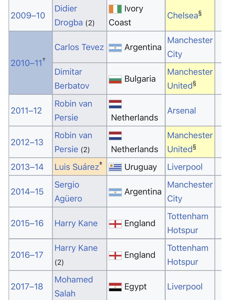 Ryan Robinson tweet media