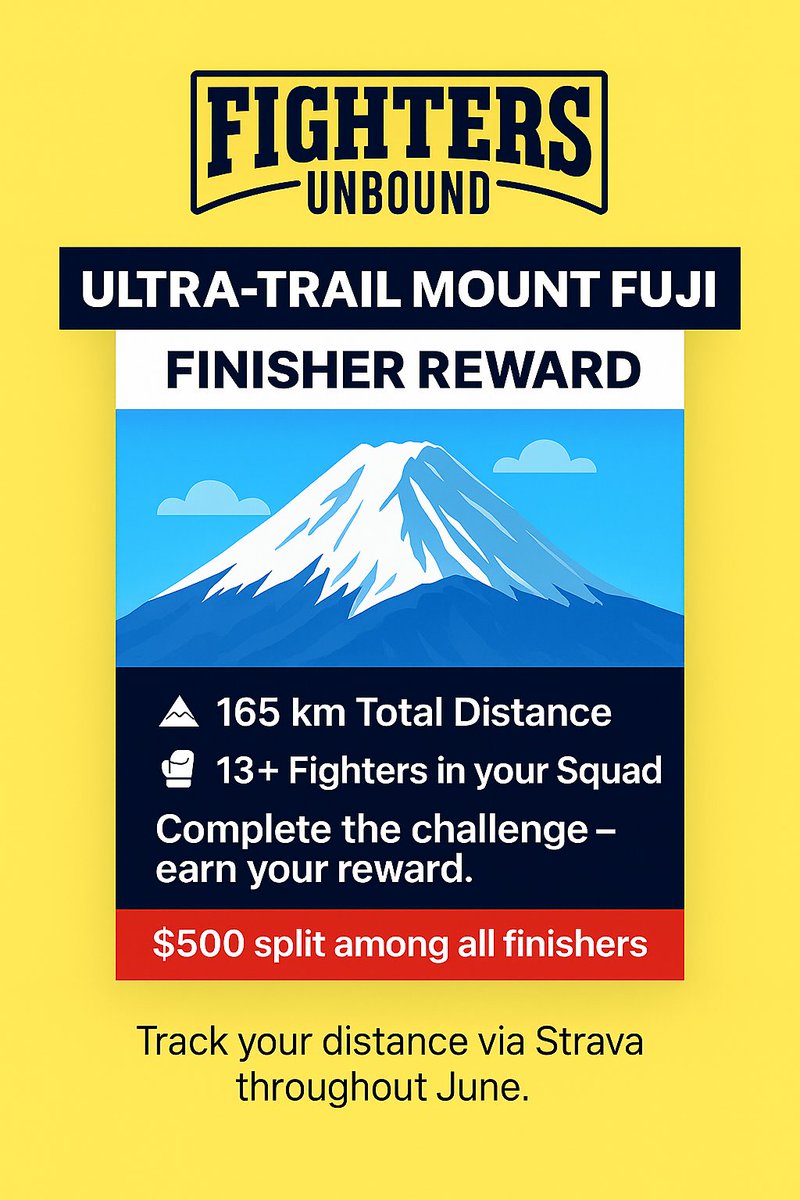 FIGHTERS UNBOUND (@fightersunbound) on Twitter photo June Reward I of III โ ๐จ๐น๐๐ฟ๐ฎ-๐ง๐ฟ๐ฎ๐ถ๐น ๐ ๐ผ๐๐ป๐ ๐๐๐ท๐ถ ๐๐ถ๐ป๐ถ๐๐ต๐ฒ๐ฟ ๐ฅ
โณ Less than 24 hours left to join the 1+1 ๐ ๐ฒ๐ฑ๐ฎ๐น ๐๐๐ป๐.
Conquer 165 km (102 miles) - the journey to Mount Fujiโs summit ๐ฏ๐ต
๐๏ธ 165 km on real ground
๐ฅ 13+ Fighters in your squad
๐ฐ June Reward I of III โ ๐จ๐น๐๐ฟ๐ฎ-๐ง๐ฟ๐ฎ๐ถ๐น ๐ ๐ผ๐๐ป๐ ๐๐๐ท๐ถ ๐๐ถ๐ป๐ถ๐๐ต๐ฒ๐ฟ ๐ฅ
โณ Less than 24 hours left to join the 1+1 ๐ ๐ฒ๐ฑ๐ฎ๐น ๐๐๐ป๐.
Conquer 165 km (102 miles) - the journey to Mount Fujiโs summit ๐ฏ๐ต
๐๏ธ 165 km on real ground
๐ฅ 13+ Fighters in your squad
๐ฐ