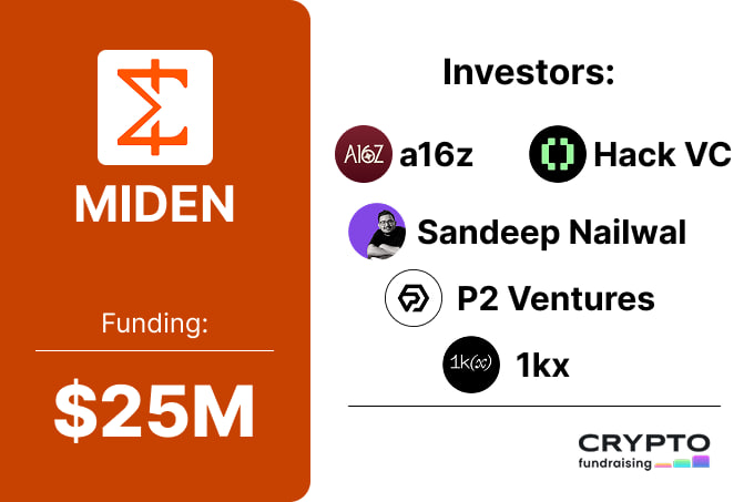 No more “I wish I knew earlier.” 

MIDEN just opened the doors👇🧵