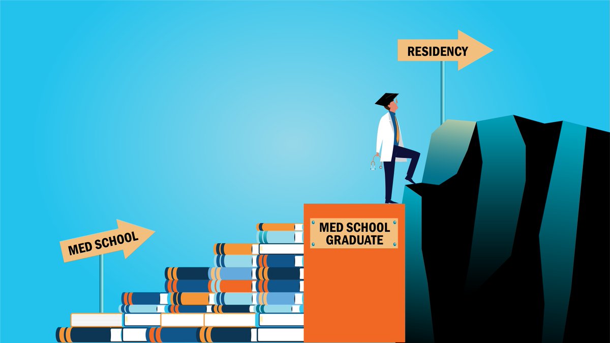 Future specialists! Now that you’ve earned your MD or DO, your journey toward residency starts today! Good luck as you begin preparing your residency applications!