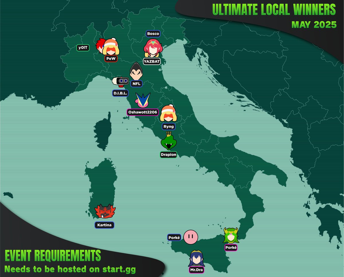 ProMeteor tweet media