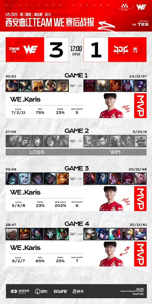 TeamWE_Official tweet media