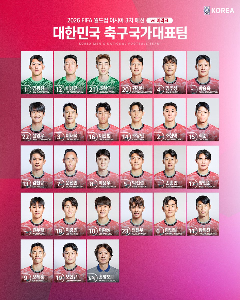 대한민국 대표팀