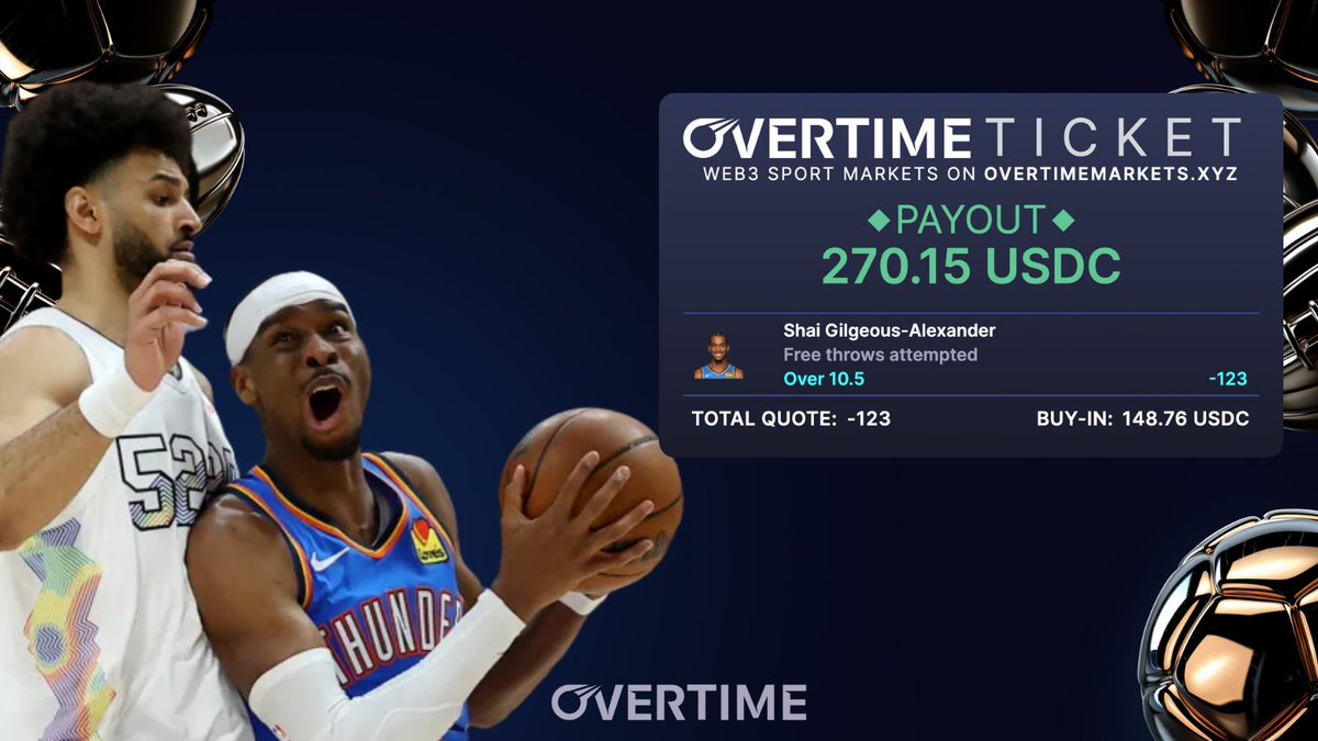 It's time for the #NBAFinals &amp; betting on new markets on Overtime! 🏆 🏀

Here's what you can cash in on in the Pacers vs. Thunder matchup:

- Free Throws Attempted/Made
- Field Goals Attempted/Made
- 3pt and 2pt shots Attempted/Made
- Total Steals/Blocks/Assists/Fouls

P.S. If