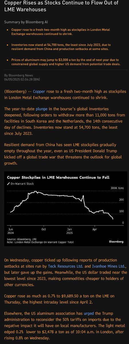 Copper Rises as Stocks Continue to Flow Out of LME Warehouses