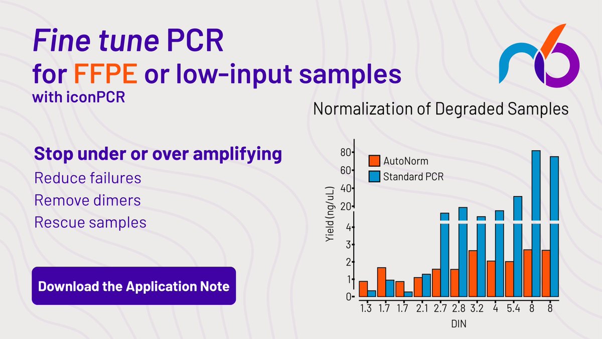 n6 (@n6_iconpcr) on Twitter photo FFPE sample sequencing issues? iconPCR's AutoNorm fixes the chaos—real-time monitoring stops each well at perfect amplification. No more failed libraries or multiple runs. Download our app note to learn more. hubs.ly/Q03qWZvz0 FFPE sample sequencing issues? iconPCR's AutoNorm fixes the chaos—real-time monitoring stops each well at perfect amplification. No more failed libraries or multiple runs. Download our app note to learn more. hubs.ly/Q03qWZvz0