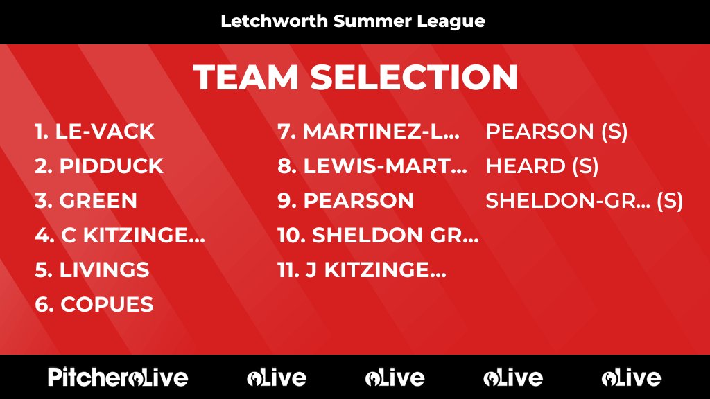 Today's Letchworth Summer League team selection #Pitchero
hertford-hockey.co.uk/teams/287276/m…