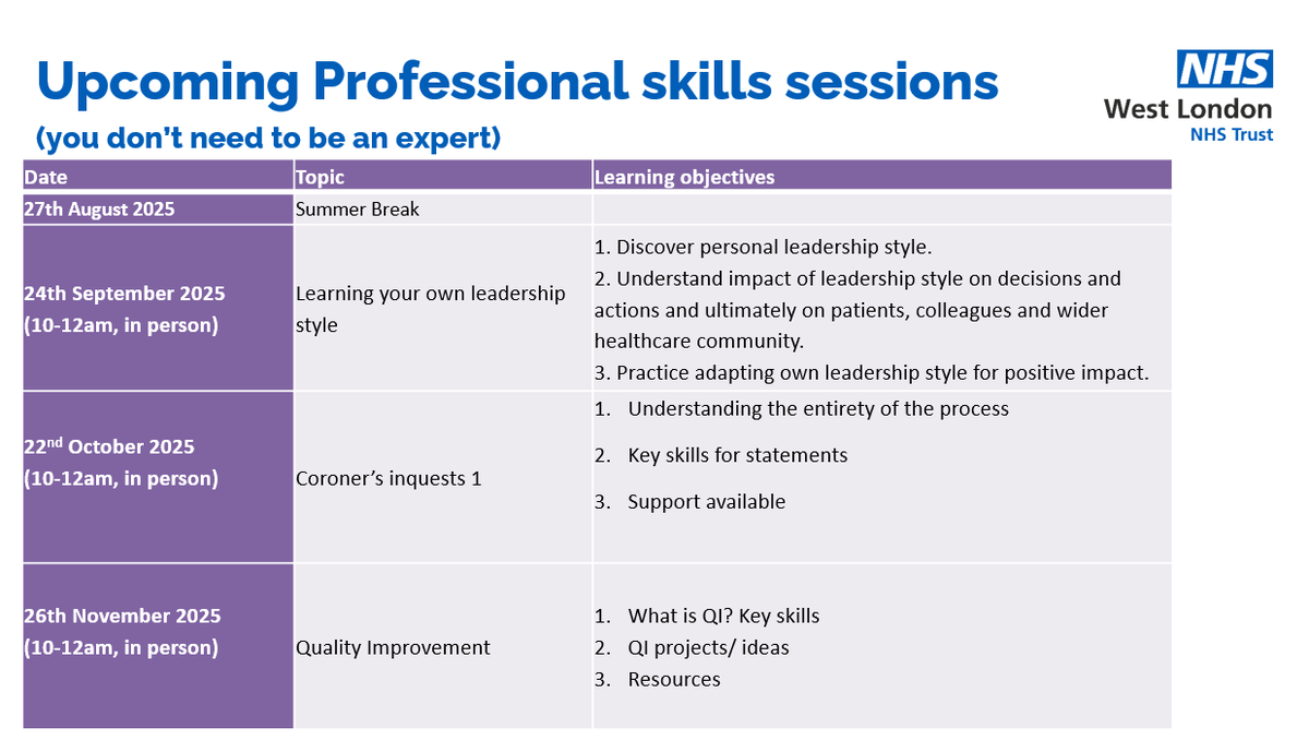Suhana Ahmed (@suhanaah) on Twitter photo We're focussing on our leadership&management offer 4higher resident drs in NorthWest London.
Lots of excitement& enthusiasm from our educators today to get involved. See below
L&M is such an important part of training&being a consultant. <a href="/westlondonnhs/">West London NHS Trust</a> <a href="/CNWLNHS/">CNWL NHS FT</a> <a href="/rcpsychTrainees/">Psychiatric Resident Doctors' Committee (PRDC)</a> We're focussing on our leadership&management offer 4higher resident drs in NorthWest London.
Lots of excitement& enthusiasm from our educators today to get involved. See below
L&M is such an important part of training&being a consultant. <a href="/westlondonnhs/">West London NHS Trust</a> <a href="/CNWLNHS/">CNWL NHS FT</a> <a href="/rcpsychTrainees/">Psychiatric Resident Doctors' Committee (PRDC)</a>
