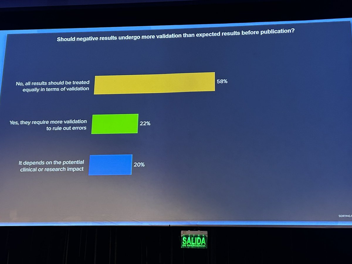 What’s your take?… 🤔💭

#FLASHRadiotherapy #RadiationOncology #MedicalCongress #Oncology #ClinicalTrials