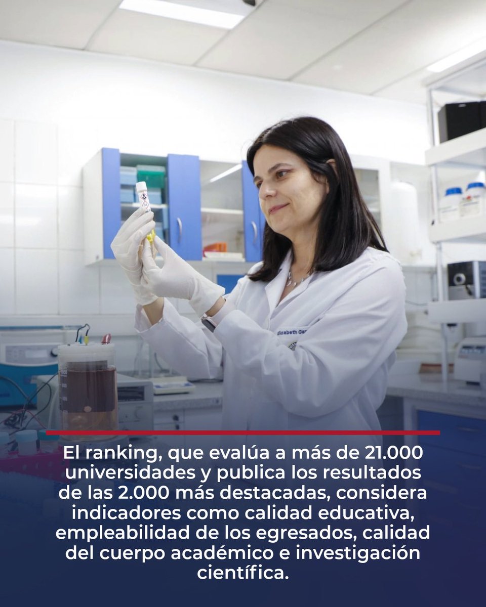 Vrid_Unab's tweet image. #OrgulloUnab 🙌 Universidad Andrés Bello en el Top 5 de universidades de Chile según el Center for World University Rankings (CWUR), una de las mediciones académicas más completas de instituciones de educación superior en el mundo 🌎 

Además, la versión 2025 del CWUR posicionó a…