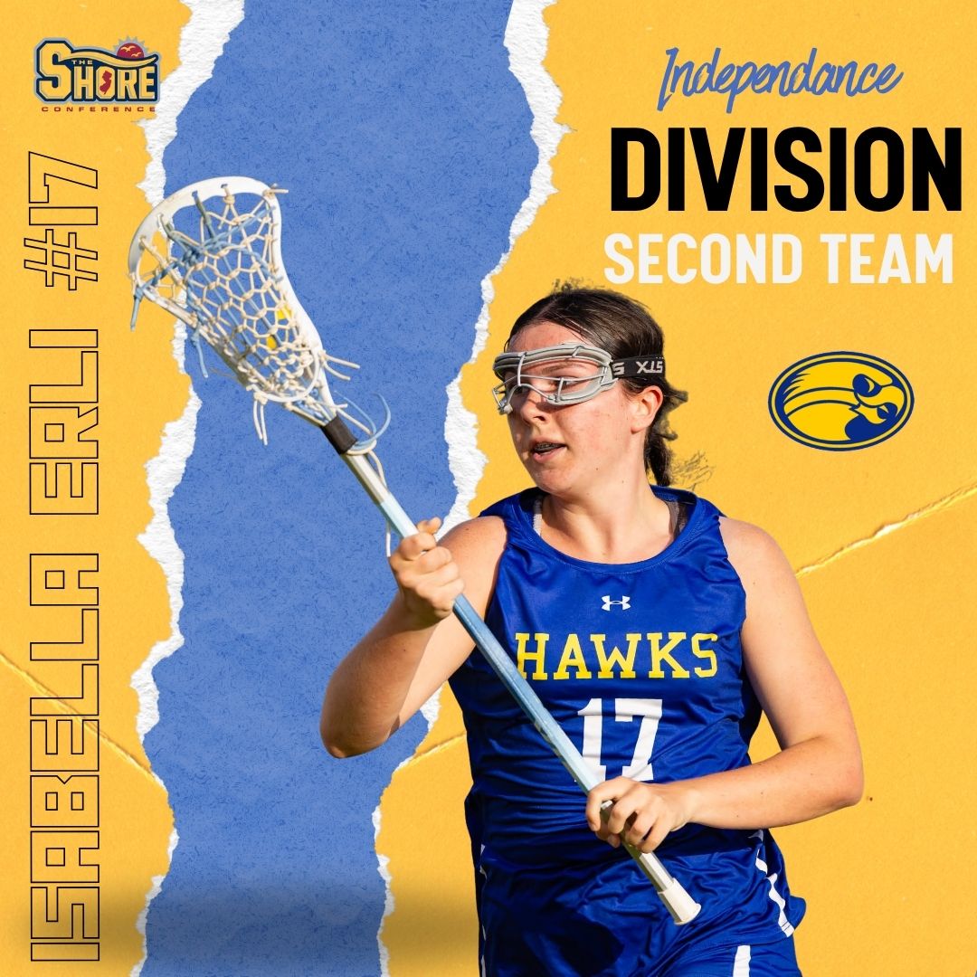 Congratulations to the members of our team on their Shore Conference Independence Division Awards!!! 

First Team 
R. McGuire 
R. Hayes 
M. Lawson

Second Team l
I. Erli

All County
R. McGuire 

@MTHS_Sport