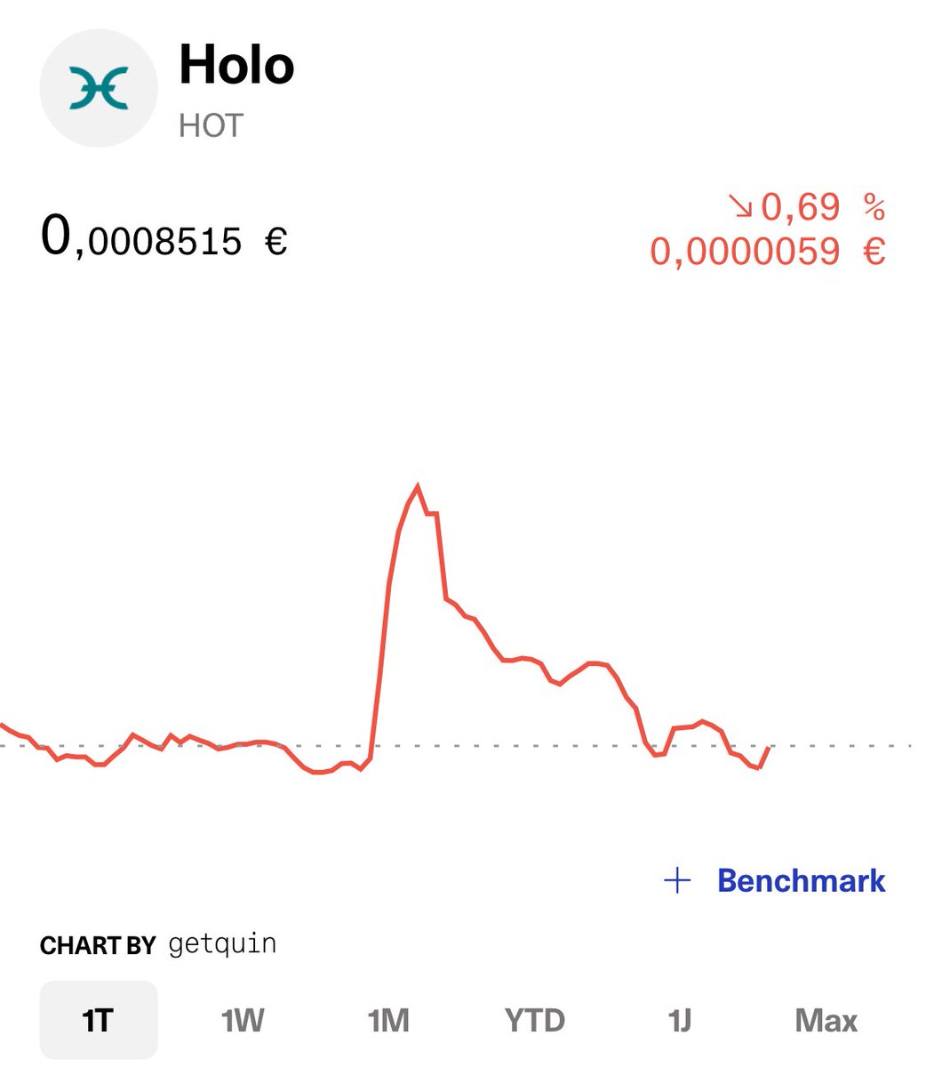And here we are! 🥳 #Holochain #Holo #HOT $HOT $HOLO