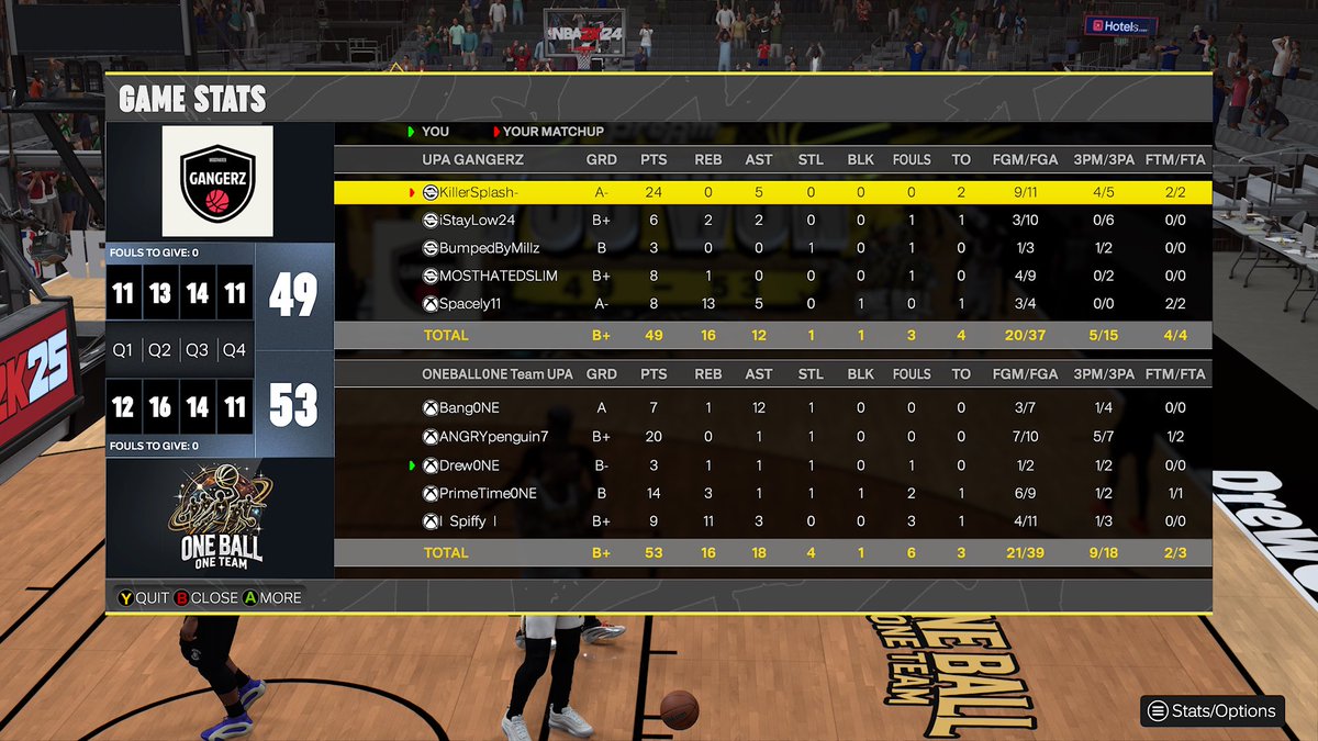 1BallOneTeam☝🏾🏀💪🏾 tweet media