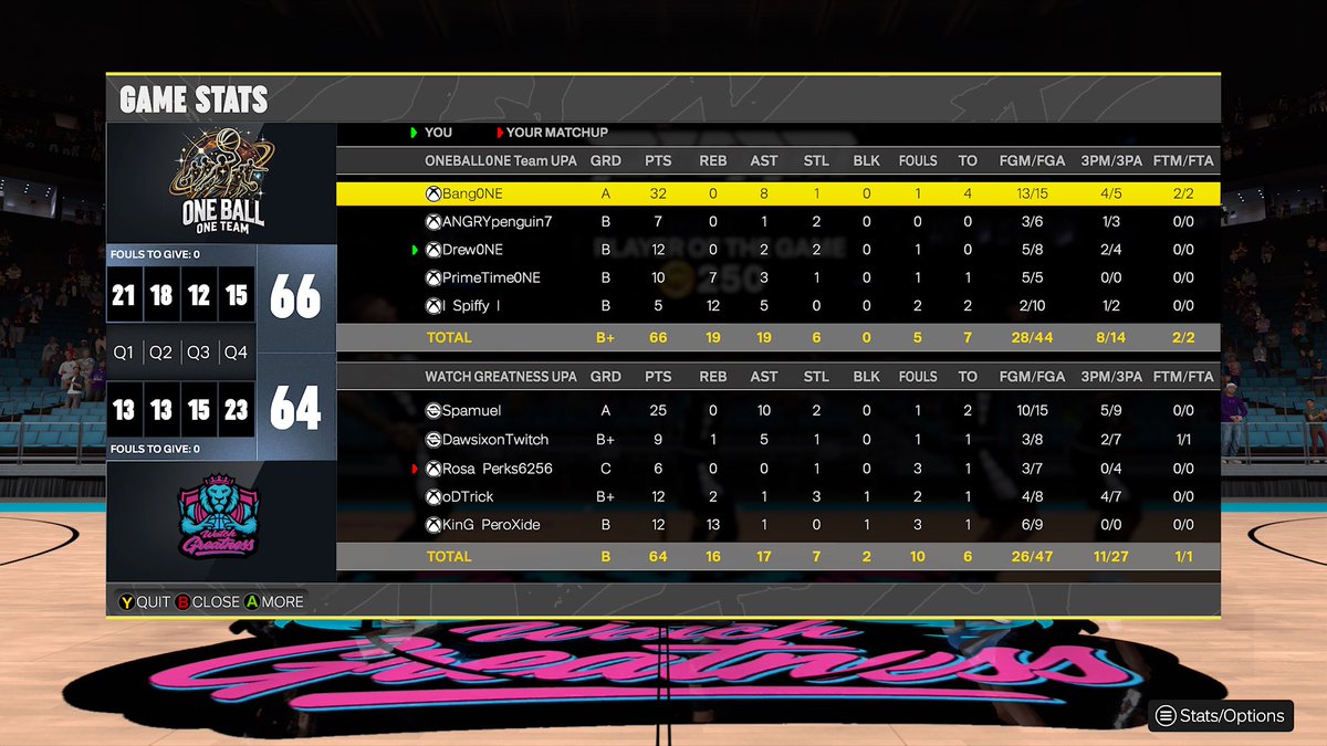 1BallOneTeam☝🏾🏀💪🏾 tweet media