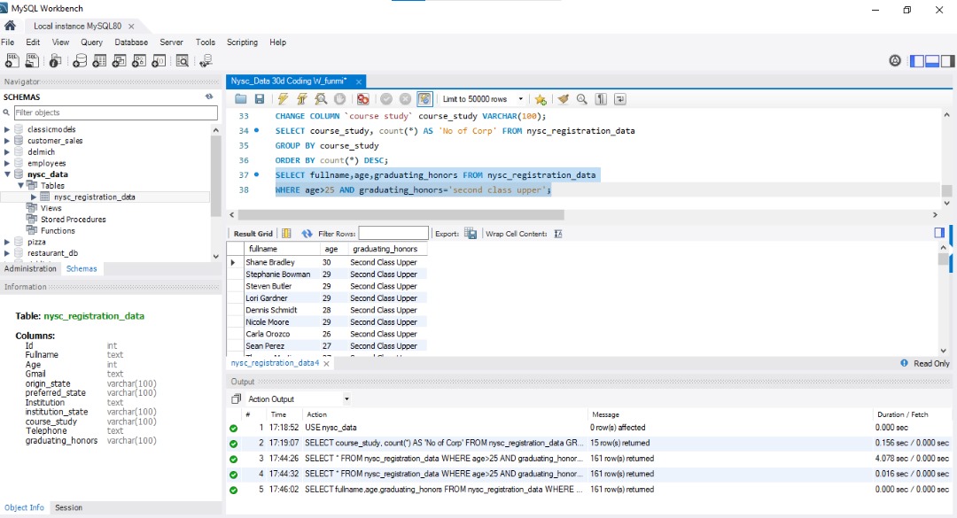 MightyAbdboss's tweet image. Day 5 of #SQLChallengewithFunmi! 🔷 Mastered filtering with AND & BETWEEN. Retrieved corps members based on age, graduating honors, state of origin, and preferred state. Learned powerful operators for precise queries! 💻 #30DaysOfSQL #LearningInPublic #DataAnalytics