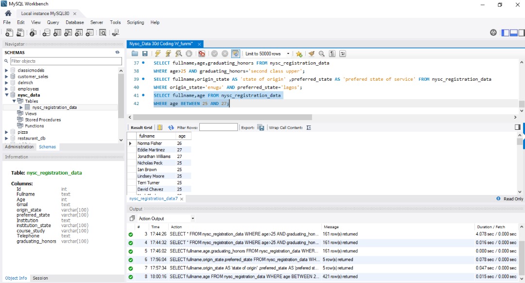 MightyAbdboss's tweet image. Day 5 of #SQLChallengewithFunmi! 🔷 Mastered filtering with AND & BETWEEN. Retrieved corps members based on age, graduating honors, state of origin, and preferred state. Learned powerful operators for precise queries! 💻 #30DaysOfSQL #LearningInPublic #DataAnalytics