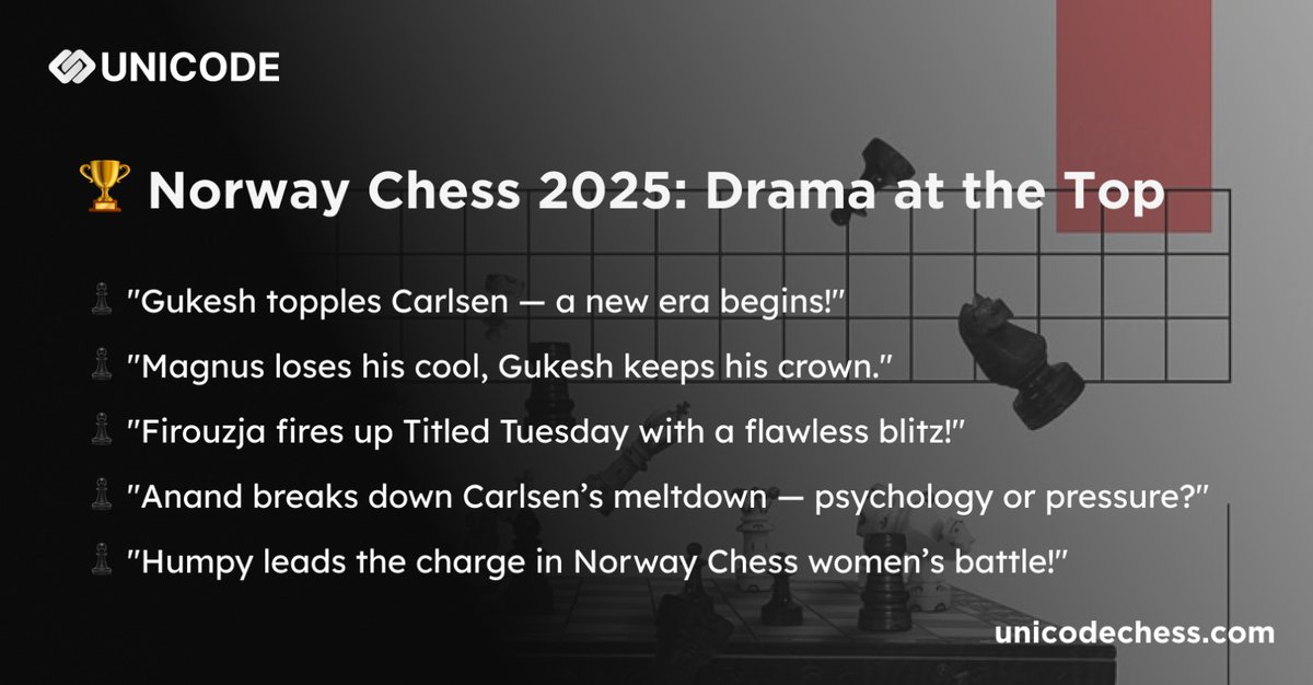 UnicodeChess's tweet image. 🏆 Norway Chess 2025 explodes with drama!
Gukesh dethrones Magnus, Firouzja shines, and legends weigh in! The chess world is witnessing history in real time. ⚔️♟️

#NorwayChess #Gukesh #MagnusCarlsen #Firouzja #Anand #Humpy #ChessDrama #Chess2025 #ChessNews #UnicodeChess