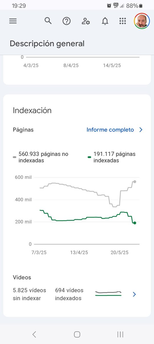 Rafa Martin 👽🖖 tweet media
