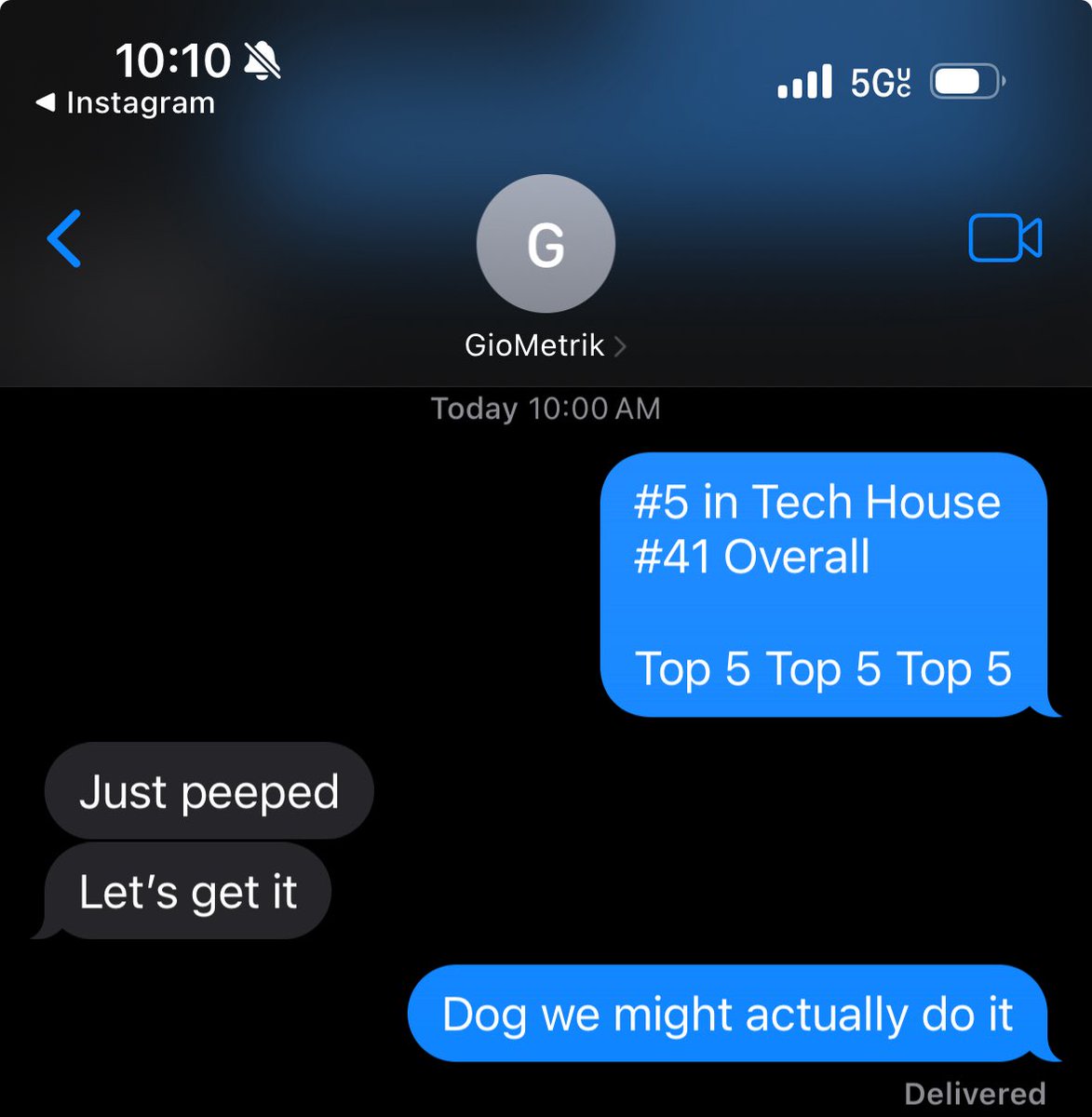 TOP 5 <a href="/GioMetrikMusic/">GIOMETRIK</a> 

PERCOLATOR PARTY ON FRIDAY