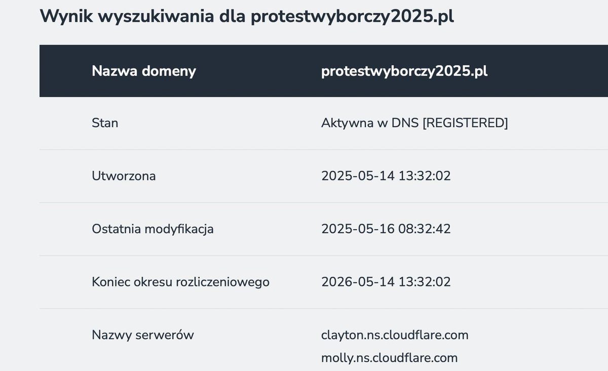 &gt;jak Nawrocki wiedział, że wygrał wybory?

Mam lepsze pytanie - Jak ekipa Obywatelskich wiedziała już 14 maja, że będzie trzeba protestować wynik wyborów? Ciekawe.

#GiertychDebil #Giertych