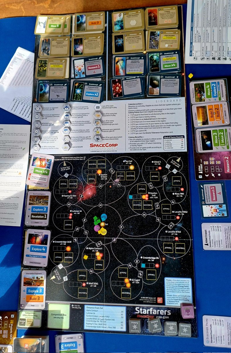 vanlast2's tweet photo. #SpaceCorp
Hoy juego con @sirgonzzo y el chaval a este euro espacial.
Jugando con la expansión Ventures que ofrece HQs diferentes a cada jugador. https://t.co/K2TaU6EFwm