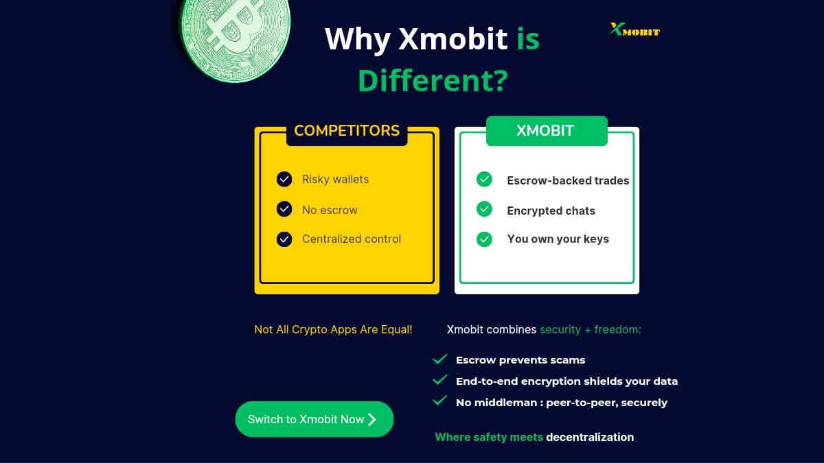 x_mobit's tweet photo. "Hackers seeing your Xmobit account: frustrated  

Why? Because we've got:  
- Escrow = no exit scams  
- Encryption = private trades  
- Non-custodial = your keys, always  

They hate it. You'll love it.  

Trade with confidence

 #CryptoTwitter #xmobit https://t.co/dQNPowuIbT