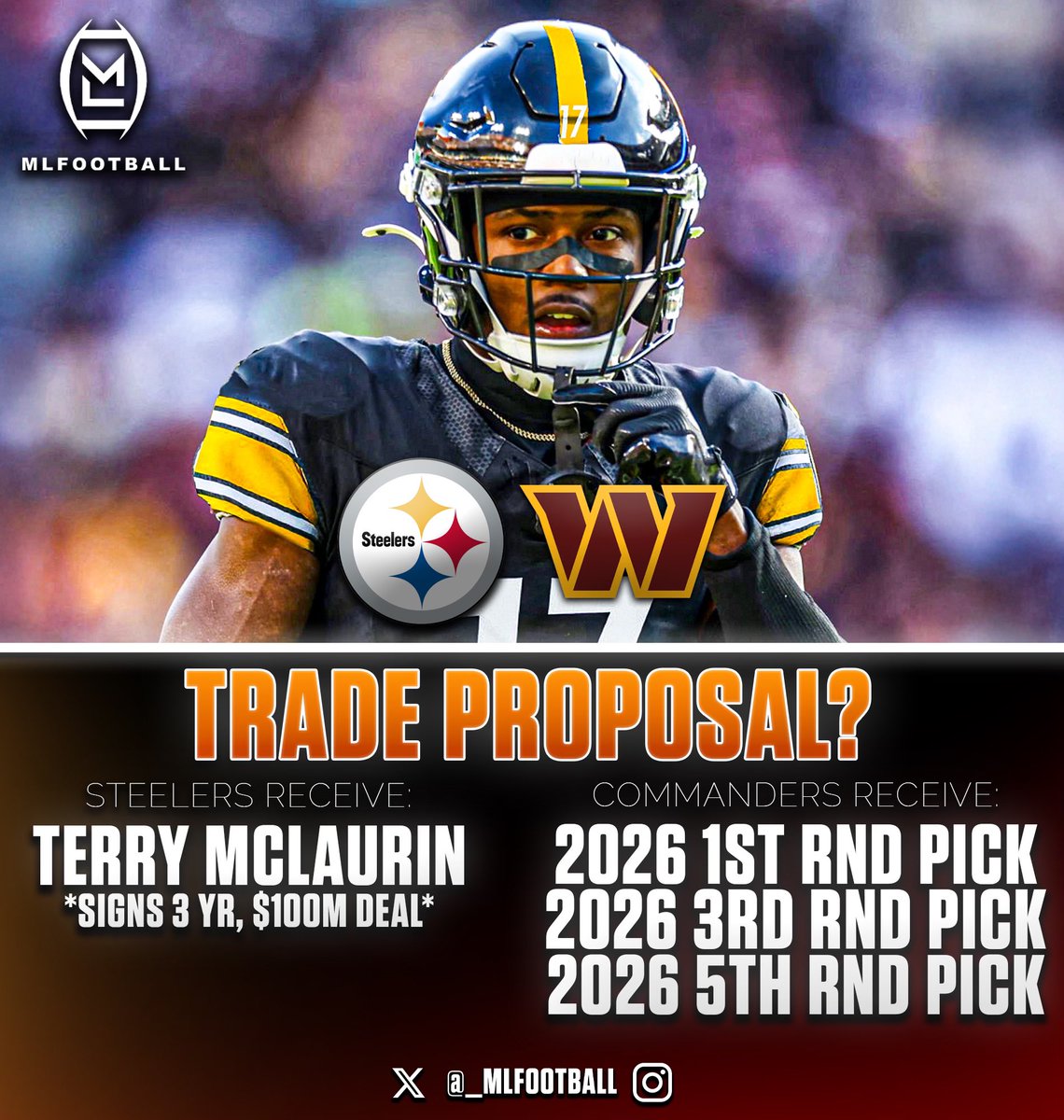 MLFootball tweet media