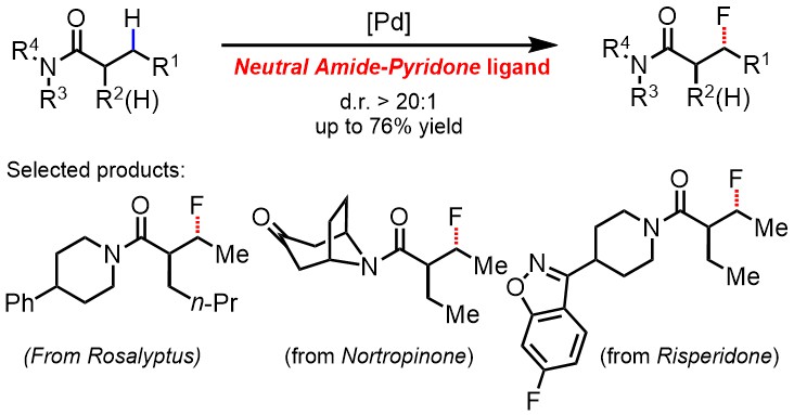Weak coordination is very powerful with the help from bifunctional ligands; making secondary alkyl-fluoride building blocks from diverse simple substrates is highly valuable in drug discovery: pubs.acs.org/articlesonrequ…