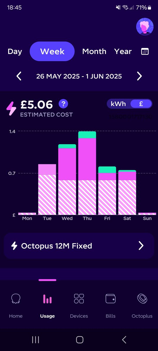 Last week was the first full week with the solar panels. This is my total use for the week including the standing charge. I'll take that!!