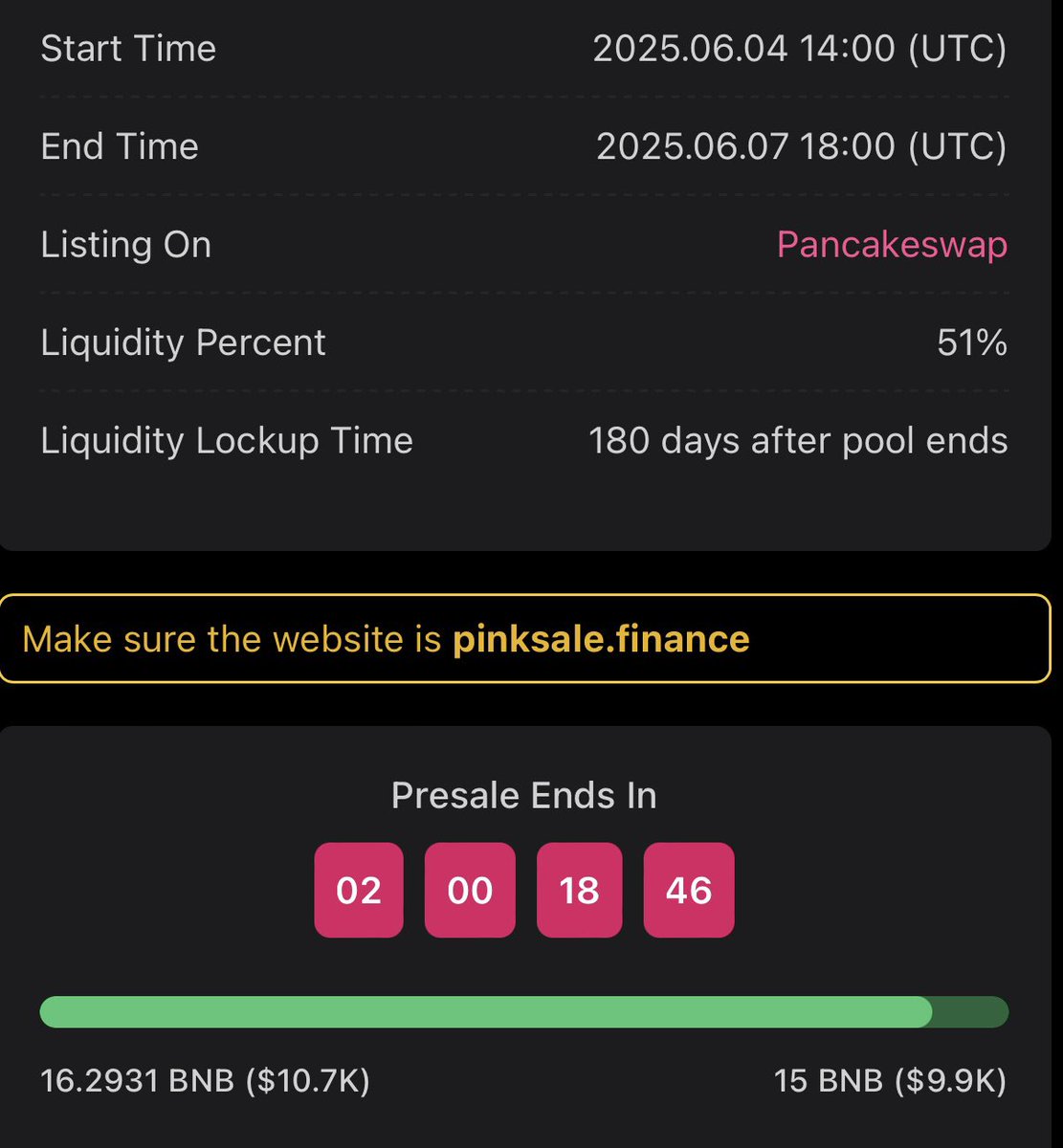 🚀 2 Days to Go — Softcap Surpassed!

Nexium AI’s presale is progressing impressively, with the softcap already exceeded and 75 contributors on board as we enter the final 48 hours.

🔗 pinksale.finance/launchpad/bsc/…