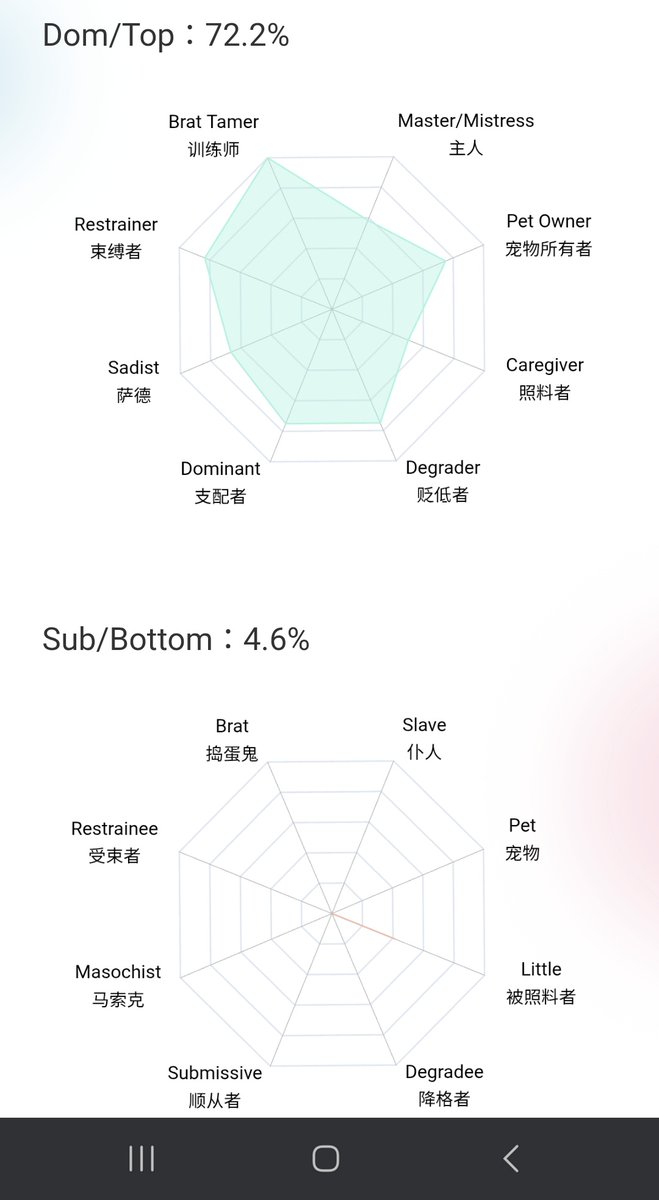 zhen24162's tweet photo. https://t.co/WG1RJLPrBl