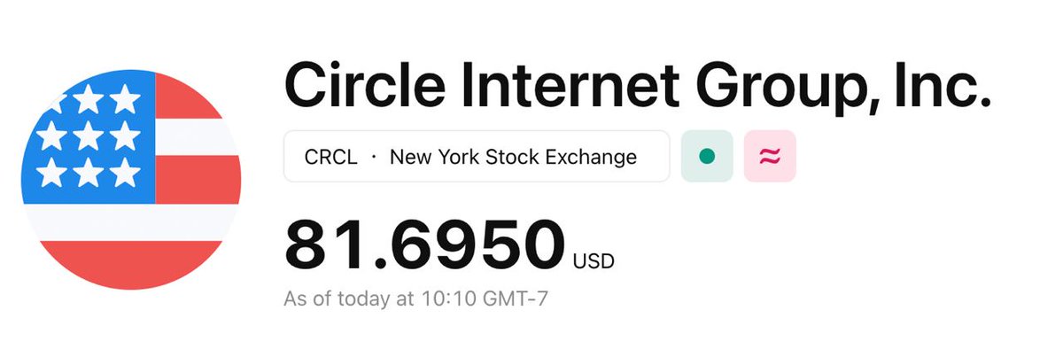 🚨 BREAKING: Circle raccoglie 1,1 miliardi di dollari nella sua IPO, ora il titolo vola a 81,69 dollari!