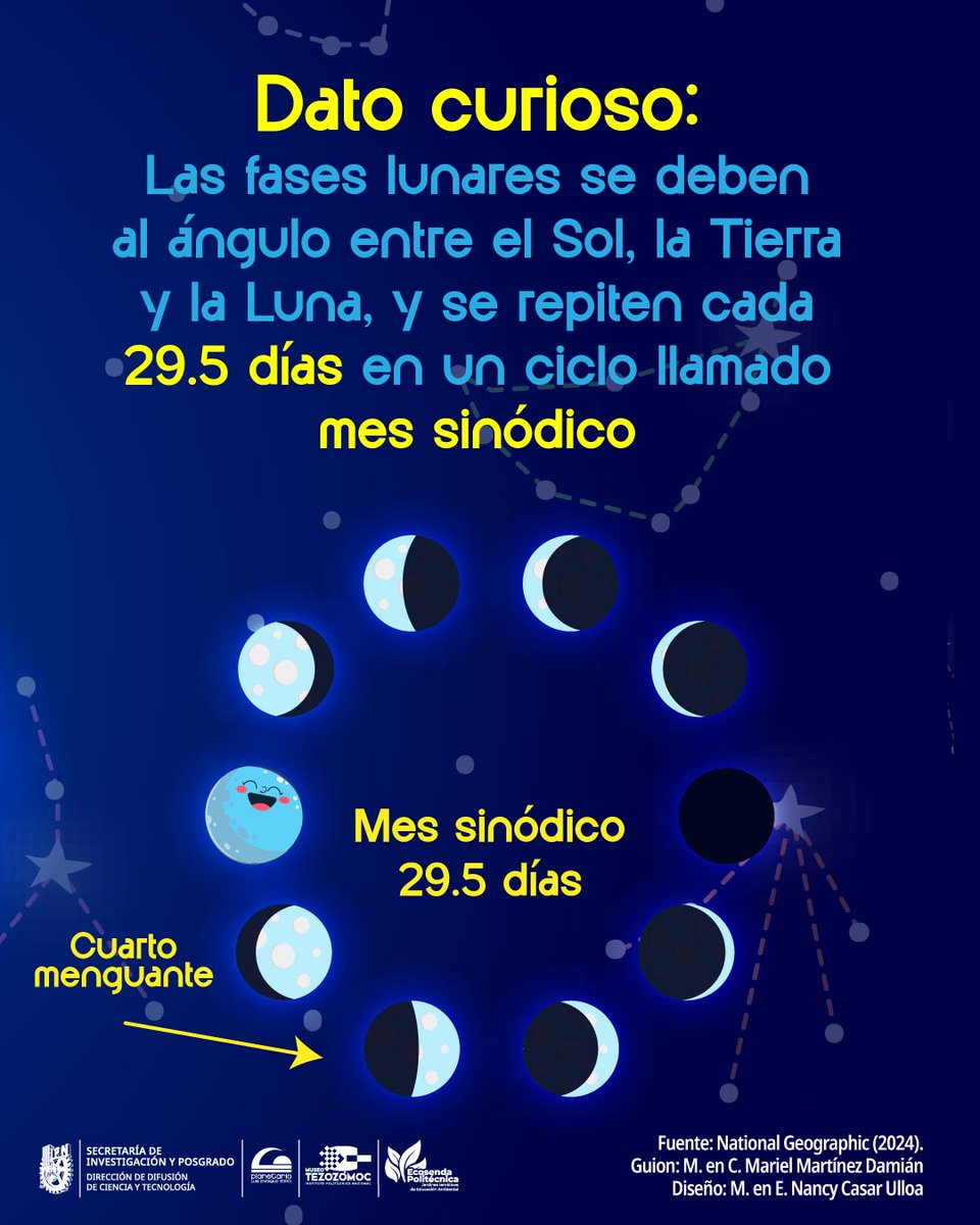 🌗✨ ¡La Luna se pone en cuarto creciente!

La mitad occidental de la Luna estará iluminada, formando un ángulo de 90°. 🌍🌙

Y tú… ¿vas a mirar al cielo? 🌌👀

#PLEE #ElEspaciodelaCiencia #FasesLunares #Infografía