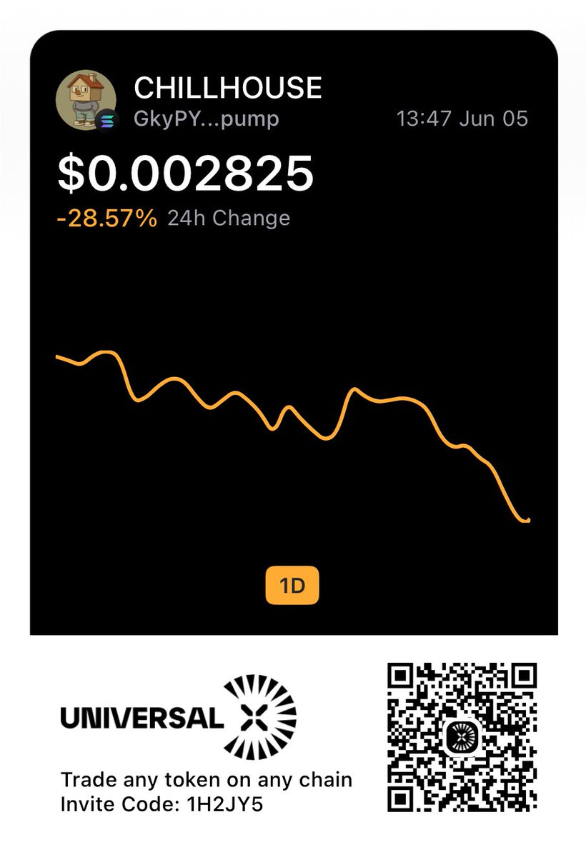 JD_Vyvanse's tweet image. ChillHouse looks chill here

 #UniversalX #Particle