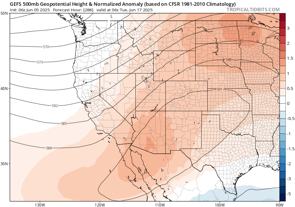 HOWEVER...for now, these single-iteration predictive model runs remain substantial outliers in broader distribution of mid-Jun predictions from full ensemble! There may well be major heat on horizon, but for now record heat remains only modest possibility (but stay tuned!). #CAwx