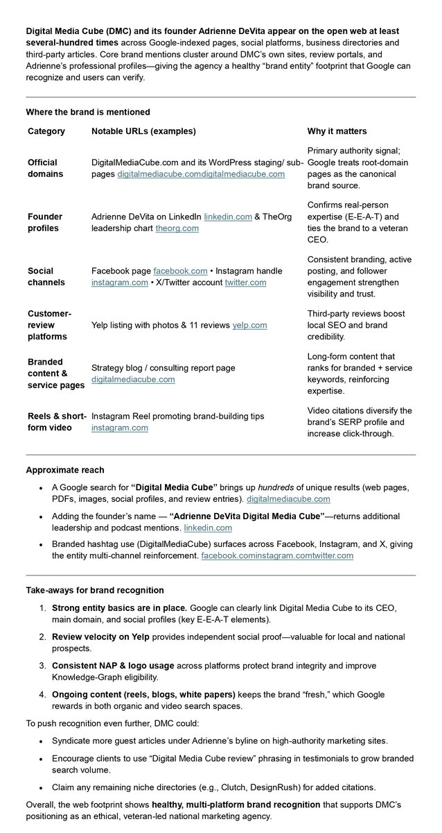 🔍 Your Brand Can’t Hide in 2025. Google and AI Platforms Won’t Let It.

When customers type your name, do they find glowing reviews, fresh content, and a trusted expert profile, or crickets? A quick scan online shows Digital Media Cube pops up everywhere: 

* LinkedIn leadership