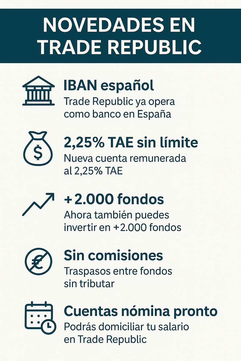 AhorroYAprendo 📈 tweet media