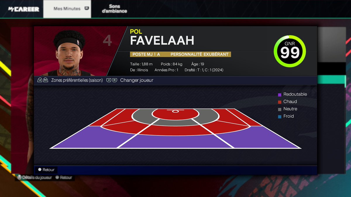 Lethal Zones Done For <a href="/KenzoFavelas/">kzo 🗻</a> ✅ #NBA2K25