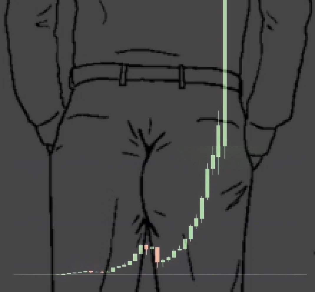 ShepherdOfSol's tweet image. We are gonna make it clenching our asses.

$Clenchcoin is for real hodler.

8wxEwefVNpKzqEho8B3nR5wkmaAJ8kN3h3PcmeYqpump