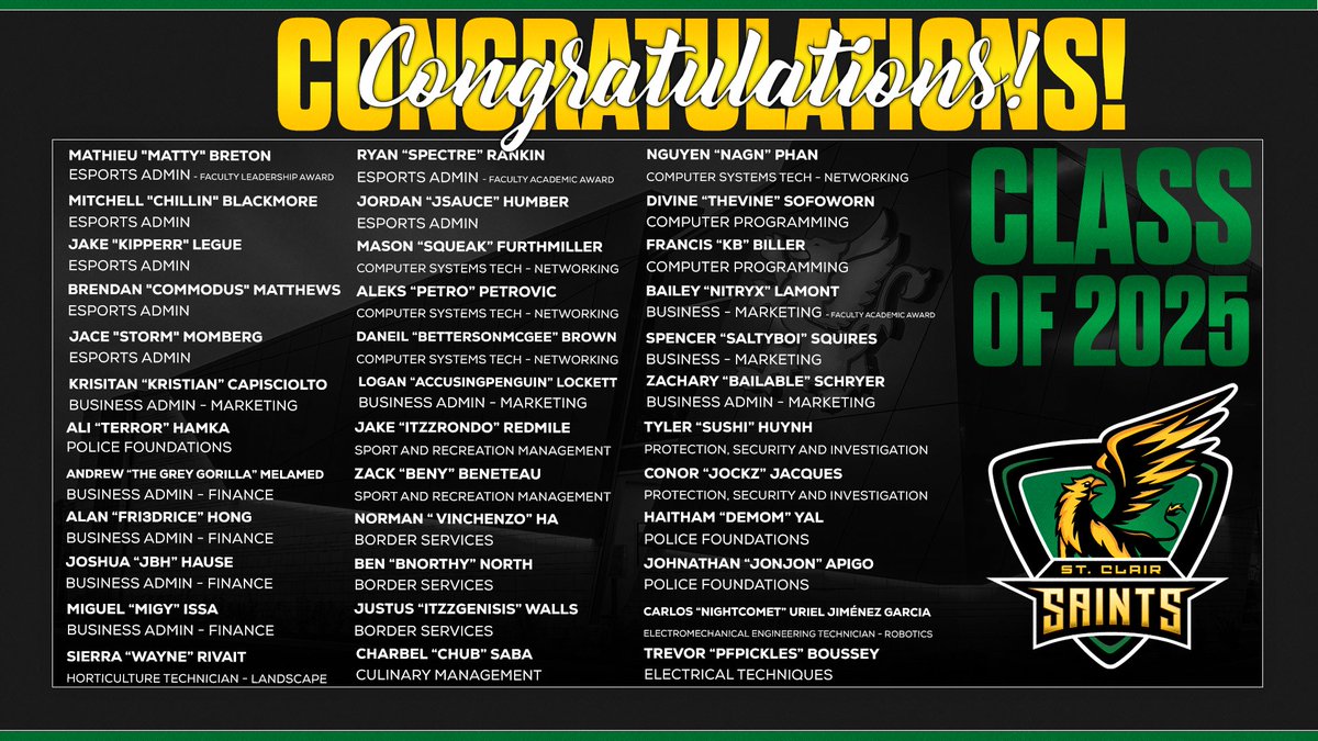 CLASS OF 2025 🎓

Congratulations to our players and coaches on your 2025 Graduation! 🥳