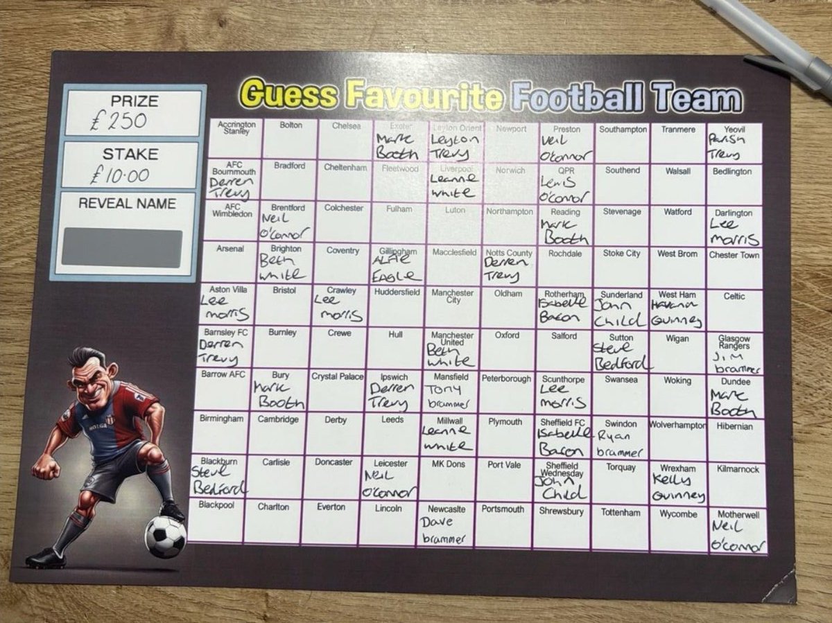 Worsbrough Bridge AFC (@worsbroughbfc) on Twitter photo Still, a few teams left on our Briggers win big scratchcard !
Turn £10 into £250 & support the Briggers at the same time - it's gotta be worth a gamble.
We are running a 100 team football card £10 per team with £250 to winner.
Contact <a href="/deztrevy/">derren trevy</a> if you want a flutter. Still, a few teams left on our Briggers win big scratchcard !
Turn £10 into £250 & support the Briggers at the same time - it's gotta be worth a gamble.
We are running a 100 team football card £10 per team with £250 to winner.
Contact <a href="/deztrevy/">derren trevy</a> if you want a flutter.