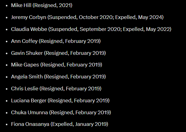 People in glass houses...