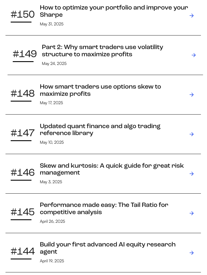 pyquantnews's tweet photo. This guy literally publishes free Python tutorials for algorithmic trading every week. https://t.co/FdgjPZVMhW