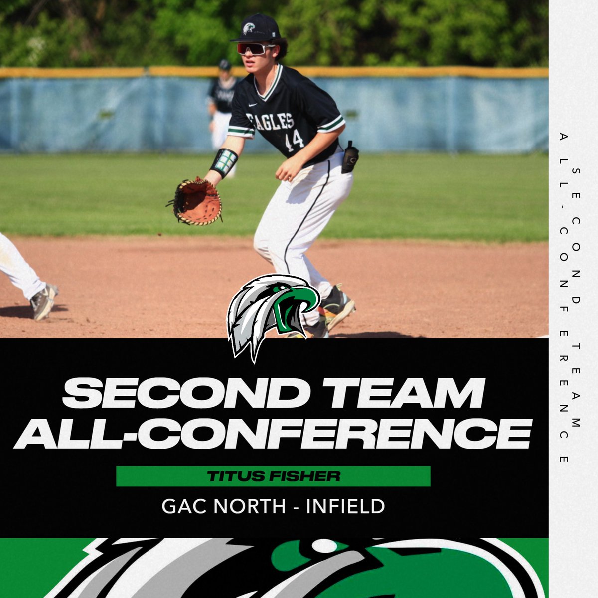 Congratulations to <a href="/TitusF52243/">Titus Fisher</a> for earning 2nd Team All-Conference Honors as an Infielder!