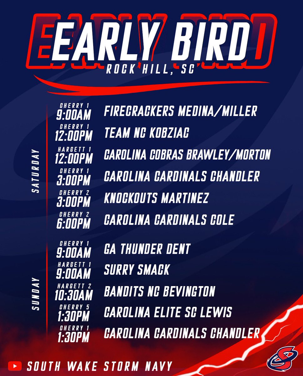 Hitting the fields this weekend in Rock Hill, SC!!
⭐️Early Bird
📍Rock Hill, SC
📺 youtube.com/@SWStormNavy