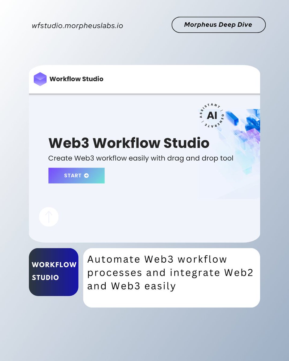 Yhudeee (@uduakfelix001) on Twitter photo Tired of juggling Web2 and Web3 workflows?
<a href="/morpheuslabs_io/">Morpheus Labs</a> Workflow Studio helps you automate complex processes with low-code tools - saving time, cutting errors, and boosting your team’s speed.
One dashboard. Endless possibilities.
wfstudio.morpheuslabs.io Tired of juggling Web2 and Web3 workflows?
<a href="/morpheuslabs_io/">Morpheus Labs</a> Workflow Studio helps you automate complex processes with low-code tools - saving time, cutting errors, and boosting your team’s speed.
One dashboard. Endless possibilities.
wfstudio.morpheuslabs.io