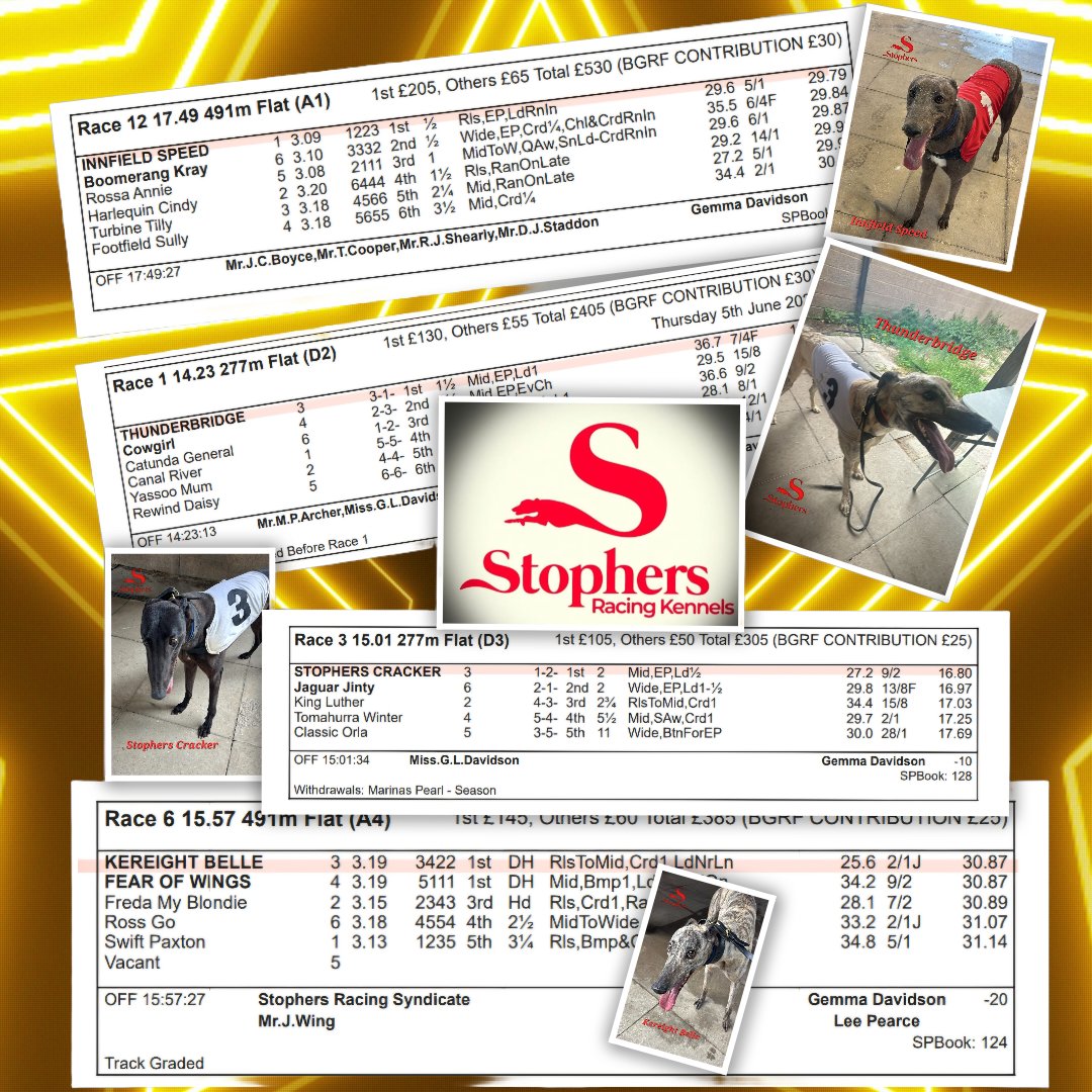 The boys and girls did us proud <a href="/centralparkdogs/">Central Park Stadium</a> today 🥳🥰🏆💪