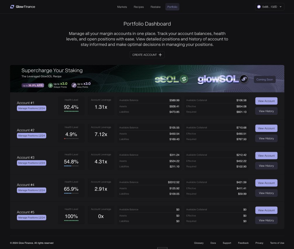 Glow Finance tweet media