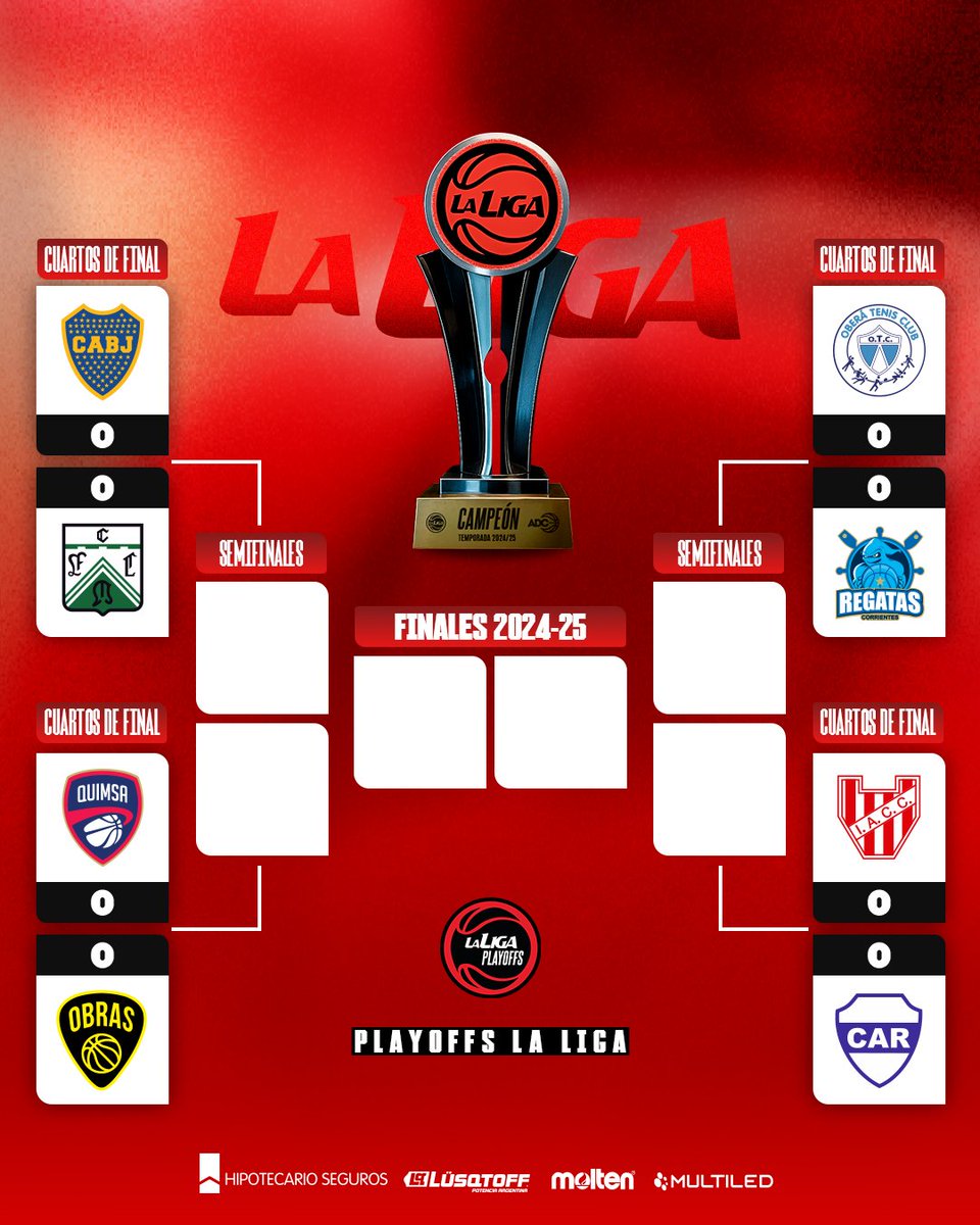 En líneas generales, creo que no hay un candidato puntual para estos playoffs. Si bien la serie entre CABJ-FCO me parece la más "accesible" para Boca, las demás tranquilamente pueden terminar en un juego 5 hablando desde el azar. Distintos conceptos de juego. Será un show.