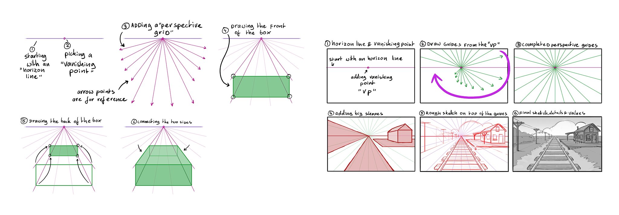 Focal Point Perspective PERSPECTIVE Drawing For STORYBOARD Artists